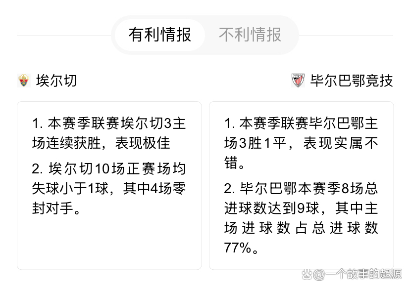 乐竟体育入口-瓦伦西亚主场击败毕尔巴鄂保持西甲前四(瓦伦西亚主场击败毕尔巴鄂保持西甲前四的球员)  第2张